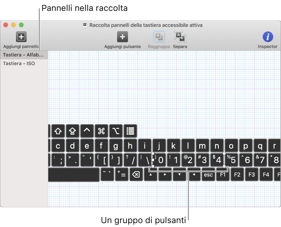 Una porzione della finestra di una raccolta pannelli con un elenco di pannelli tastiera sulla sinistra e, a destra, i pulsanti e i gruppi contenuti in un pannello.