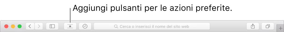 Una barra degli strumenti con un pulsante che puoi aggiungere alle tue azioni preferite.