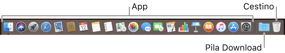 Il Dock con le icone delle app, la pila Download e il Cestino.