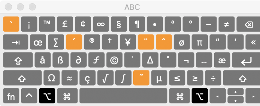 ABC キーボードレイアウトでのキーボードビューア。5 つのデッドキーが強調表示されています。