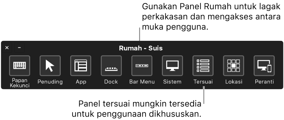 Panel Utama Kawalan Suis menyediakan butang untuk mengawal, dari kiri ke kanan, papan kekunci, penuding, app, Dock, bar menu, kawalan sistem, panel tersuai, lokasi skrin dan peranti lain.