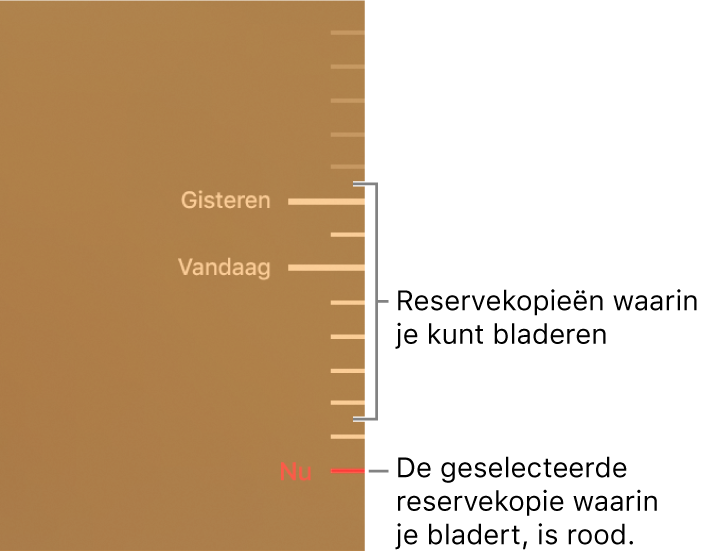 Maatstreepjes op de tijdbalk met reservekopieën. Het rode streepje geeft de reservekopie aan waarin je bladert.