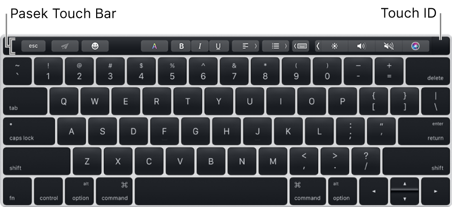 Klawiatura z paskiem Touch Bar wzdłuż górnej krawędzi; Touch ID znajduje się na prawym końcu paska Touch Bar.