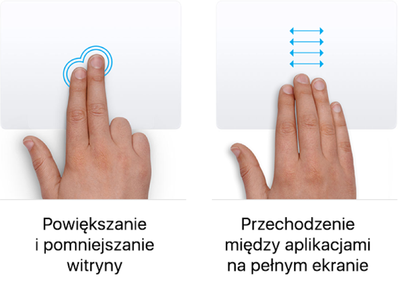 Przykłady gestów gładzika do przybliżania i oddalania strony internetowej oraz poruszania się między aplikacjami wyświetlanymi na pełnym ekranie.