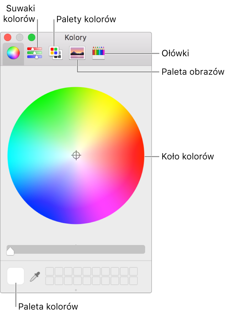 Okno Kolory. U góry okna znajduje się pasek narzędzi z przyciskami suwaków koloru, palet kolorów, palet obrazków i ołówków. Na środku okna wyświetlane jest koło kolorów. Po lewej stronie znajduje się pole koloru.