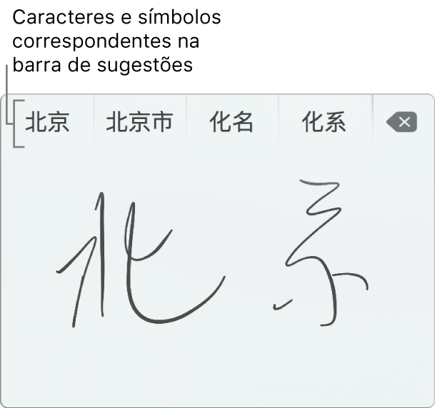 Escrita Manual depois de escrever Pequim em chinês simplificado. Conforme você faz traços no trackpad, a barra de candidatos (na parte superior da janela de Escrita Manual do Trackpad) mostra possíveis caracteres e símbolos correspondentes. Toque em um candidato para selecioná-lo.