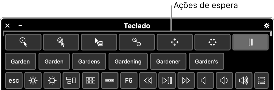 Botões de ação de espera localizados na parte superior do teclado para acessibilidade.