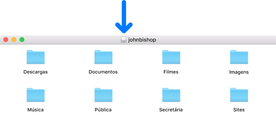 O ícone pequeno na barra de título da janela da imagem de disco relativa à pasta pessoal do utilizador apagado.