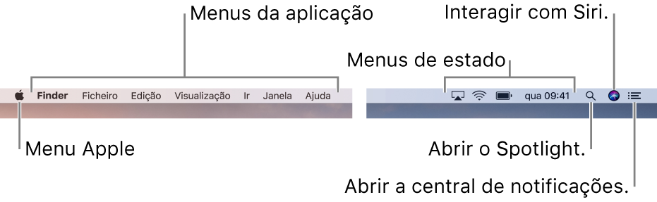 A barra de menus. À esquerda encontram-se os menus da Apple e das aplicações. À direita encontram-se os menus de estado e os ícones do Spotlight, Siri e da central de notificações.