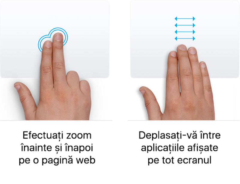 Exemple de gesturi de trackpad pentru apropiere și depărtare pe o pagină web și deplasare între aplicații pe tot ecranul.