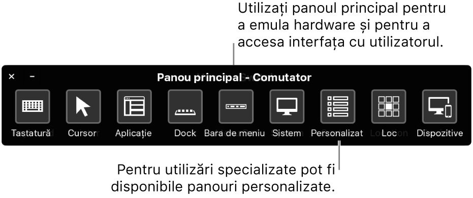 Panoul principal Control comutator oferă butoane pentru a controla, de la stânga la dreapta, tastatura, cursorul, aplicația, Dock-ul, bara de meniu, comenzile de sistem, panourile personalizate, locul ecranului și alte dispozitive.