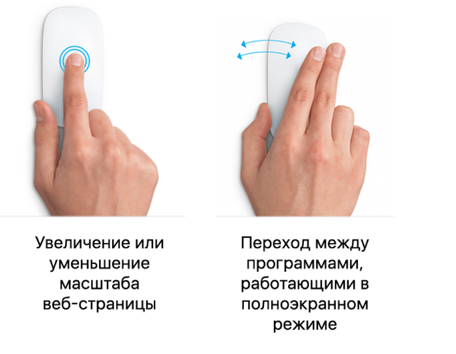 Примеры жестов мыши для увеличения и уменьшения веб-страницы и для переключения между программами, работающими в полноэкранном режиме.