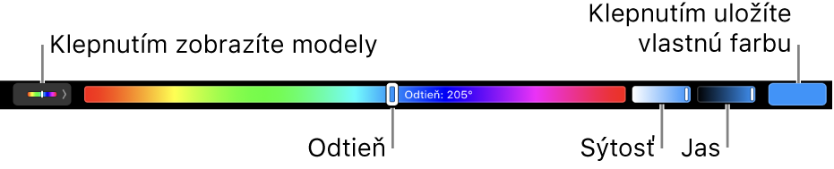 Touch Bar zobrazujúci ovládače pre odtieň, sýtosť a jas v modeli HSB. Vľavo sa nachádza tlačidlo na zobrazenie všetkých profilov; vpravo tlačidlo na uloženie vlastnej farby.