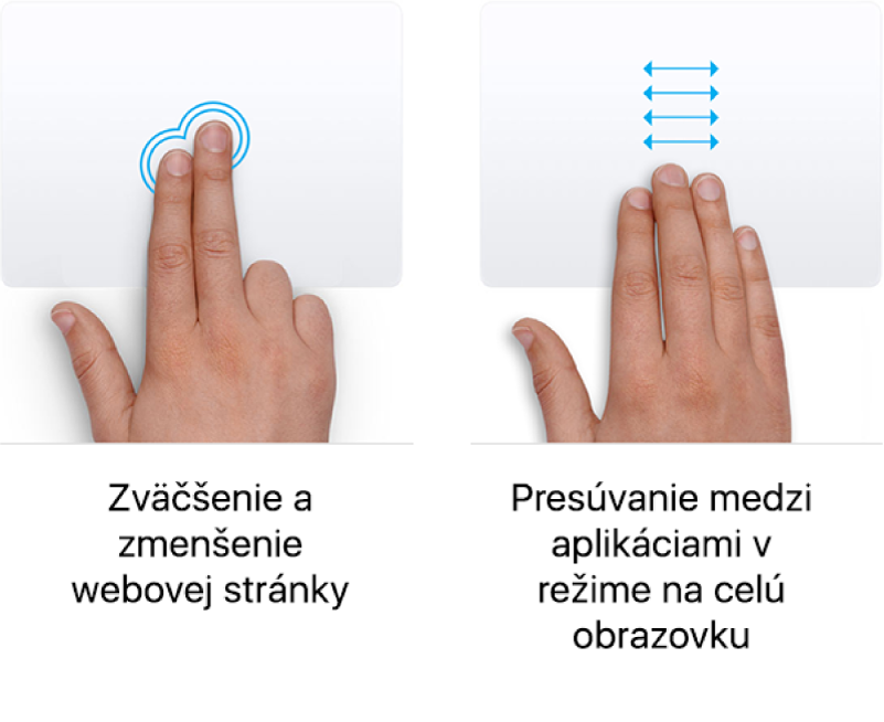 Príklady gest trackpadu na zväčšenie a zmenšenie webovej stránky a na pohybovanie medzi aplikáciami v zobrazení na celú obrazovku.