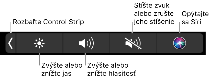 Zbalený Control Strip obsahuje tlačidlá (zľava doprava), ktoré umožňujú rozbaliť Control Strip, zvýšiť alebo znížiť jas displeja a hlasitosť, stíšiť alebo zrušiť stíšenie zvuku a aktivovať Siri.