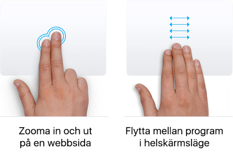 Exempel på gester på styrplattan för att zooma in och ut från en webbsida och växla mellan program i helskärmsläge.