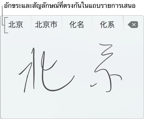 แทร็คแพดการเขียนด้วยลายมือหลังเขียน Beijing ในตัวอักษรจีนตัวย่อ ในขณะที่คุณลากเส้นบนแทร็คแพด แถบตัวเลือก (ที่ด้านบนสุดของหน้าต่างการเขียนลายมือด้วยแทร็คแพด) จะแสดงอักขระและสัญลักษณ์ที่เป็นไปได้และตรงกัน แตะตัวเลือกเพื่อเลือก