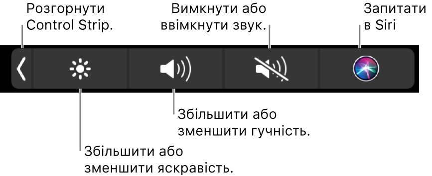 Згорнута Control Strip з кнопками (зліва направо), які призначені для розгортання стрічки, збільшення та зменшення яскравості й гучності, вимкнення та ввімкнення звуку, а також запитів до Siri.
