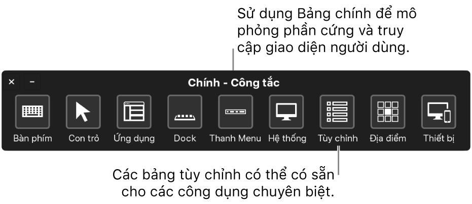 Bảng chính của Điều khiển công tắc cung cấp các nút để điều khiển, từ trái sang phải, bàn phím, con trỏ, ứng dụng, Dock, thanh menu, điều khiển hệ thống, bảng tùy chỉnh, vị trí màn hình và các thiết bị khác.
