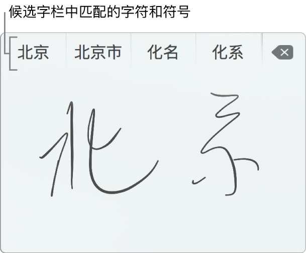 使用简体中文书写“北京”后的手写触控板。在触控板上书写笔画时，候选字栏（位于“手写输入”窗口的顶部）显示可能的匹配文字和符号。轻点来选择候选字。