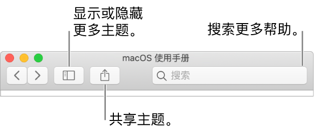 帮助窗口,包含工具栏上点按以隐藏或显示“目录”的按钮,共享主题的按钮,以及搜索主题的搜索栏。
