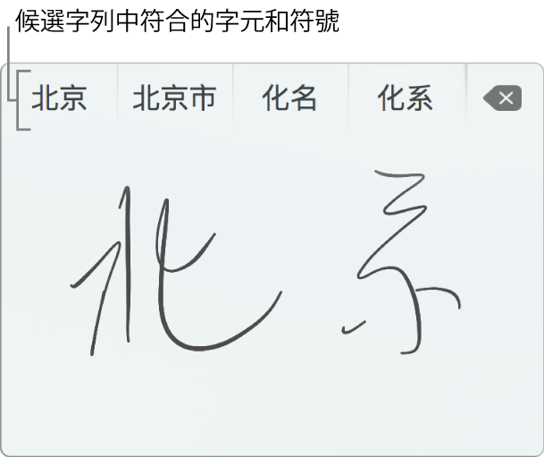 在手寫觸控式軌跡板上用簡體中文手寫「北京」後的外觀。 當你在觸控式軌跡板描繪筆畫時，候選字列（位於「手寫輸入」視窗上方）會顯示可能符合的字元或符號。點一下候選字來選擇。