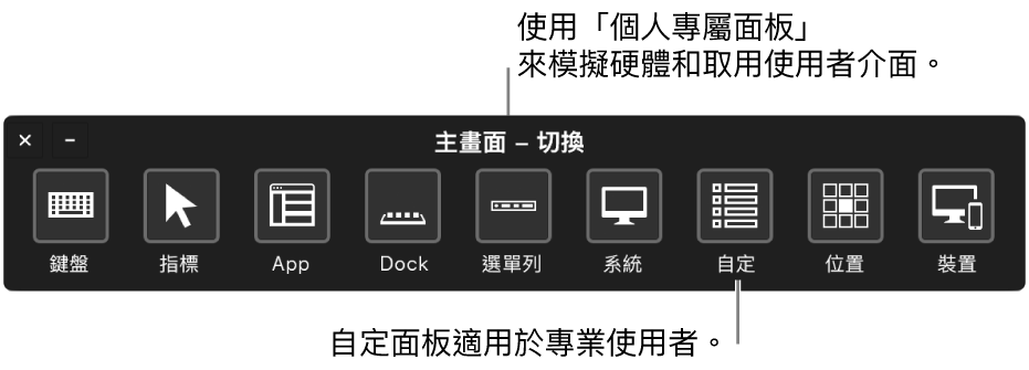 「切換控制」的「個人專屬面板」提供控制按鈕，由左至右分別用於控制鍵盤、游標、App、Dock、選單列、系統控制項目、自定面板、螢幕位置和其他裝置。