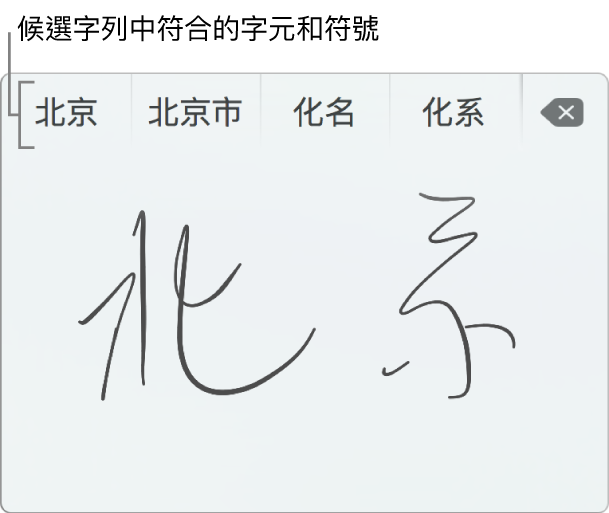 在手寫觸控式軌跡板上用簡體中文手寫「北京」後的外觀。 當您在觸控式軌跡板描繪筆畫時，候選字列（位於「手寫輸入」視窗上方）會顯示可能符合的字元或符號。點一下候選字來選擇。