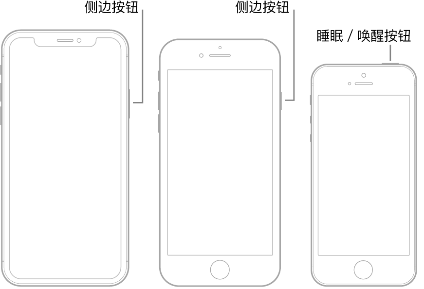 三种不同的 iPhone 机型上的侧边按钮或睡眠/唤醒按钮。