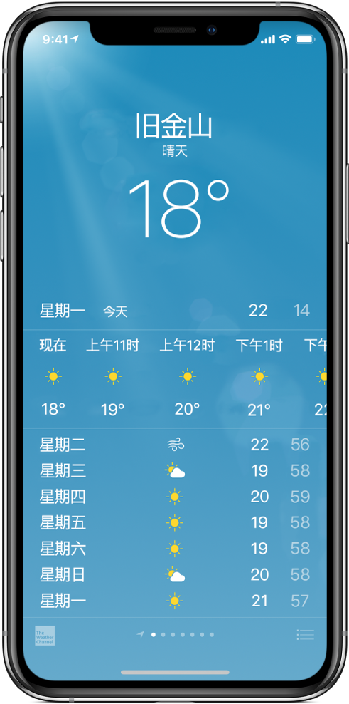 显示城市、当前天气状况和当前温度的“天气”屏幕。下面是当前的每小时预报,接着是未来 5 天的天气预报。底部中央的一排圆点显示已有的城市数量。