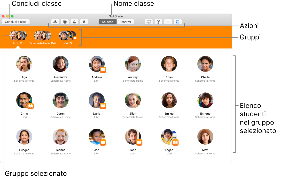 Vista principale di Classroom sul Mac.