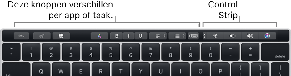 De Touch Bar, met aan de linkerkant knoppen die per app of taak verschillen en aan de rechterkant de Control Strip die is samengevouwen.