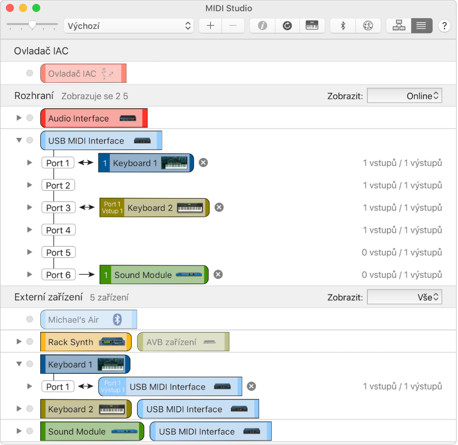 Okno MIDI Studio zobrazující různá MIDI zařízení v seznamovém zobrazení.