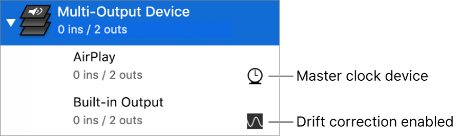 A list of two output devices combined to make a multi-output device.