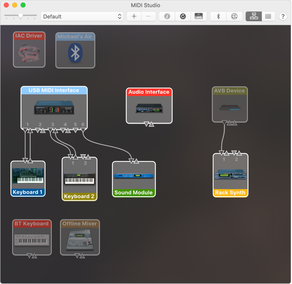 The MIDI Studio window showing various MIDI devices in Hierarchical View.