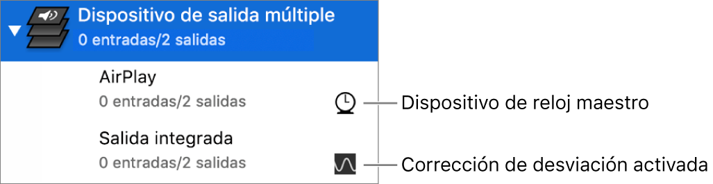 Una lista de dos dispositivos de salida combinados para crear un dispositivo de salida múltiple.