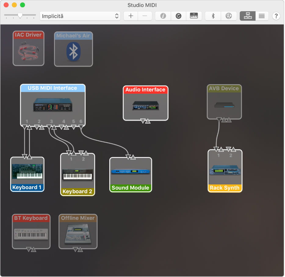 Fereastra Studio MIDI afișând diverse dispozitive MIDI în vizualizarea ierarhică.