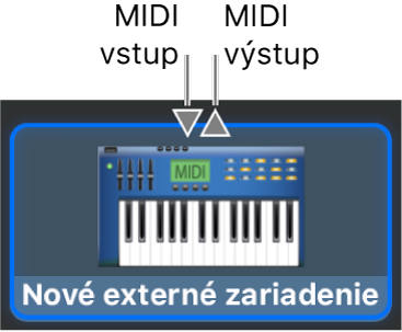 Konektory MIDI vstup a MIDI výstup v hornej časti ikony pre nové externé zariadenie.