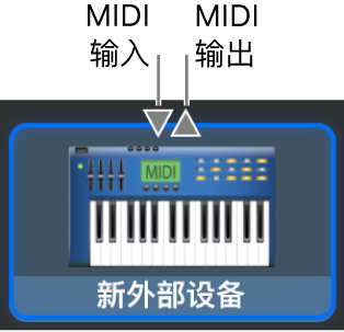 新外置设备图标顶部的“MIDI 输入”和“MIDI 输出”接口。