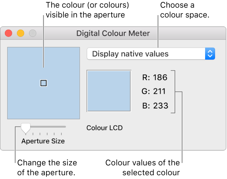 The Digital Color Meter window, showing the colour selected in the aperture at left, the colour space pop-up menu, the colour values and the Aperture Size slider.