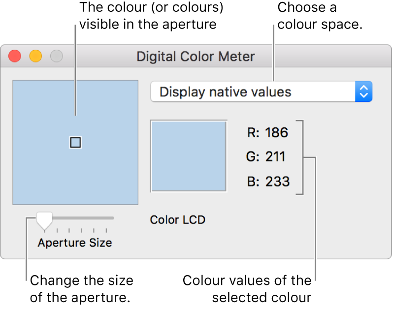 The Digital Color Meter window, showing the colour selected in the aperture at left, the colour space pop-up menu, the colour values and the Aperture Size slider.