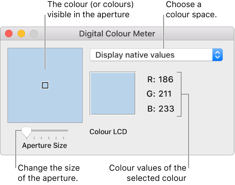 The Digital Colour Meter window, showing the colour selected in the aperture to the left, the colour space pop-up menu, the colour values and the Aperture Size slider.