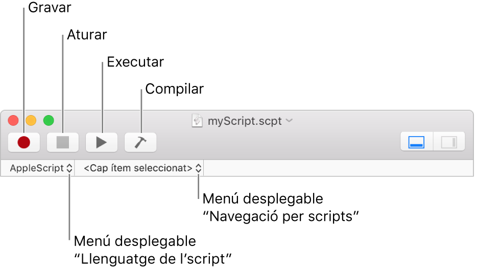 La barra d‘eines de l‘Editor de Scripts, que mostra els controls Gravar, Aturar, Executar, Compilar, “Llenguatge de l’script” i “Navegació per scripts”.