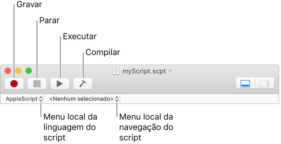Javascript for mac