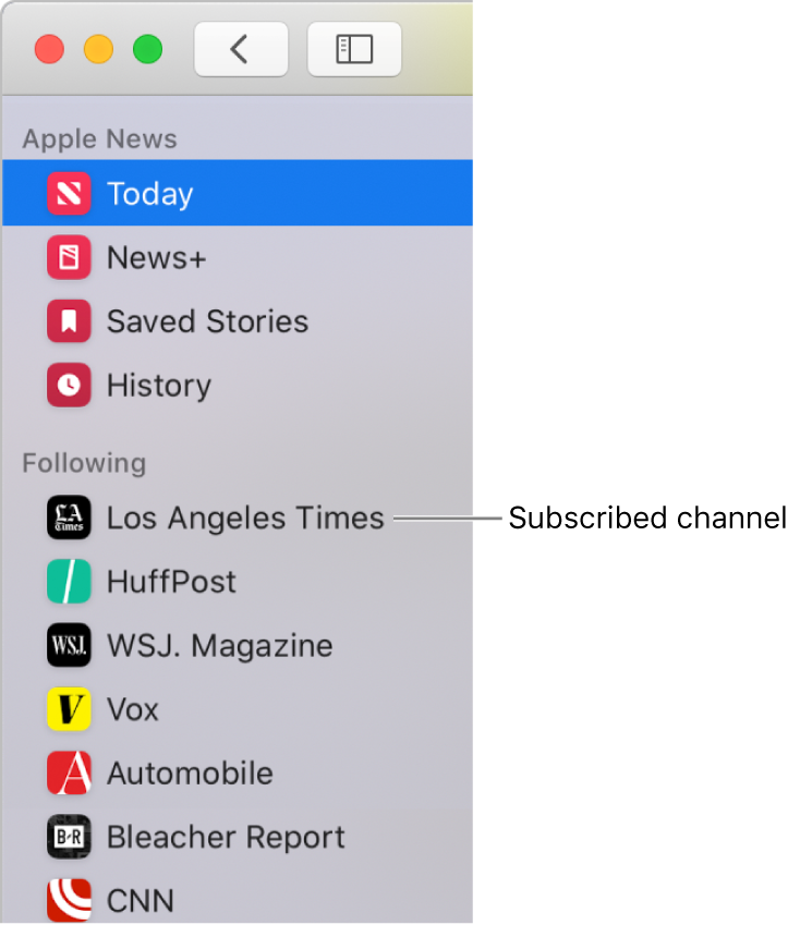 The sidebar in the Apple News window showing a subscribed channel.