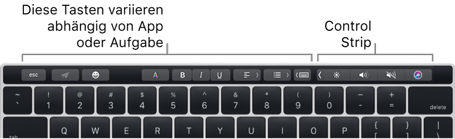 Die Touch Bar mit Tasten, die je nach App oder Aufgabe variieren, befindet sich links und der reduzierte Control Strip rechts