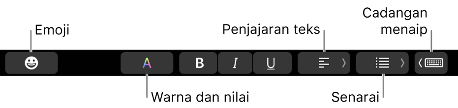 Touch Bar dengan butang daripada app Mail yang termasuk—dari kiri ke kanan—Emoji, Warna, Tebal, Italik, Garis Bawah, Penjajaran, Senarai dan Cadangan Menaip.
