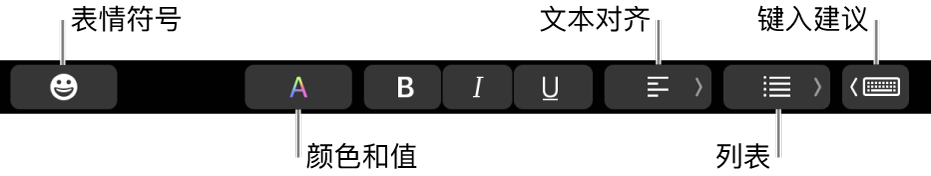 “邮件” App 中触控栏包含的按钮，从左到右依次包括：表情符号、颜色、粗体、斜体、下划线、对齐、列表和键入建议。