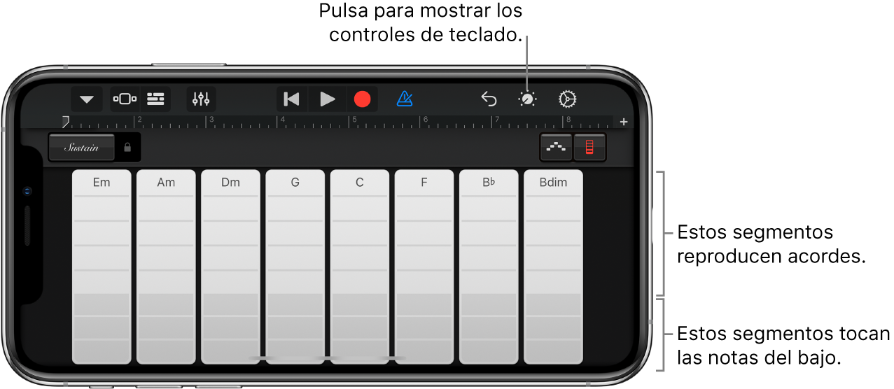 Tiras de acordes de teclado