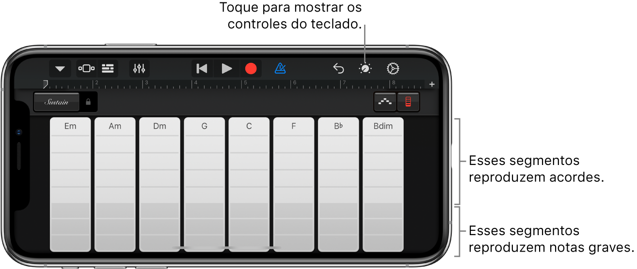 Barras de acordes do teclado